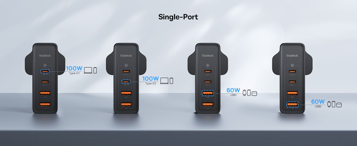 Baseus GaN5 Pro 100W 4 Port Fast Charger