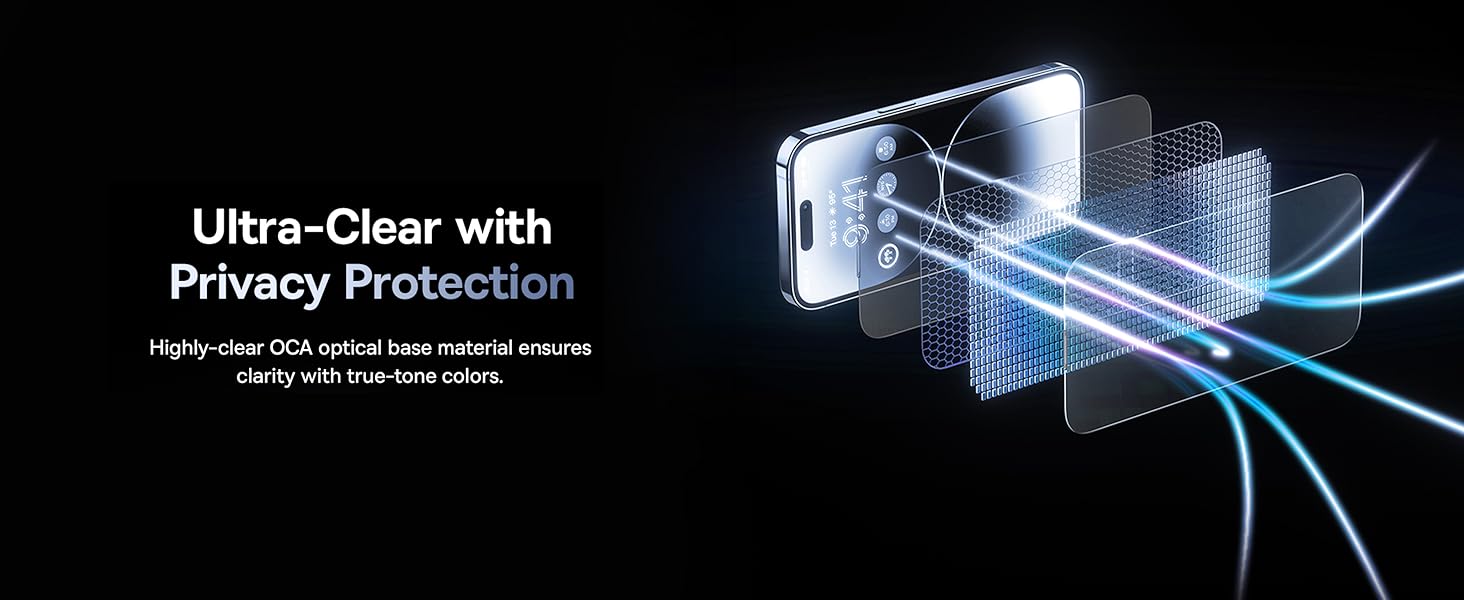 Baseus Sapphire Privacy Screen Protector for iPhone 15 Pro – 9H Glass, Anti