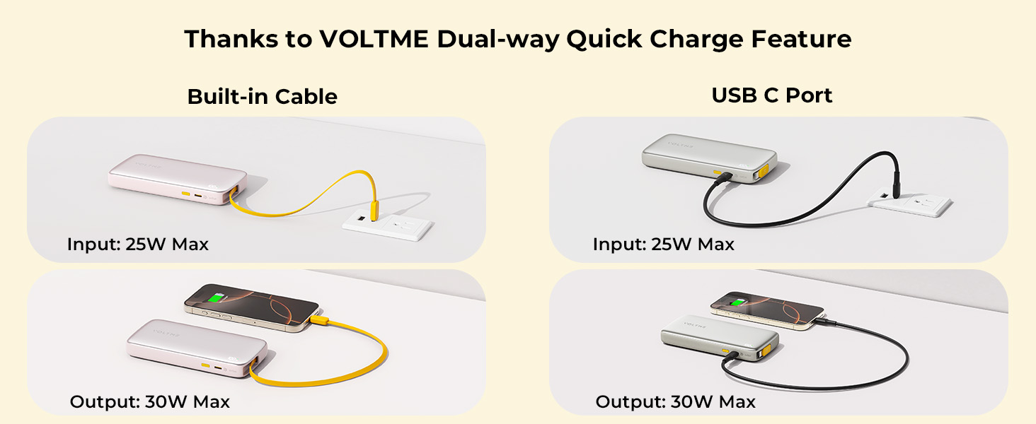 VOLTME Hypercore Rollz 10K Power Bank 10000mAh 30W Fast Charging with Built