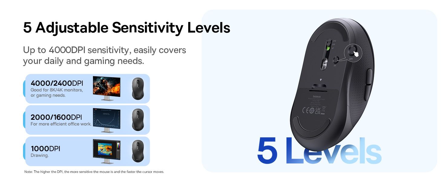 Baseus F02 Ergonomic Dual