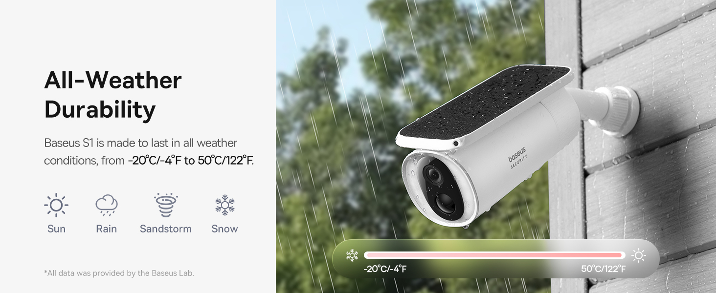 Baseus Solar Security Camera Outdoor, S1 Wireless Solocam, Forever Power with Auto Sunlight