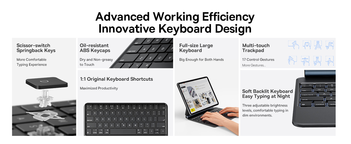 Baseus iPad Air 13 Keyboard Case – Ultra