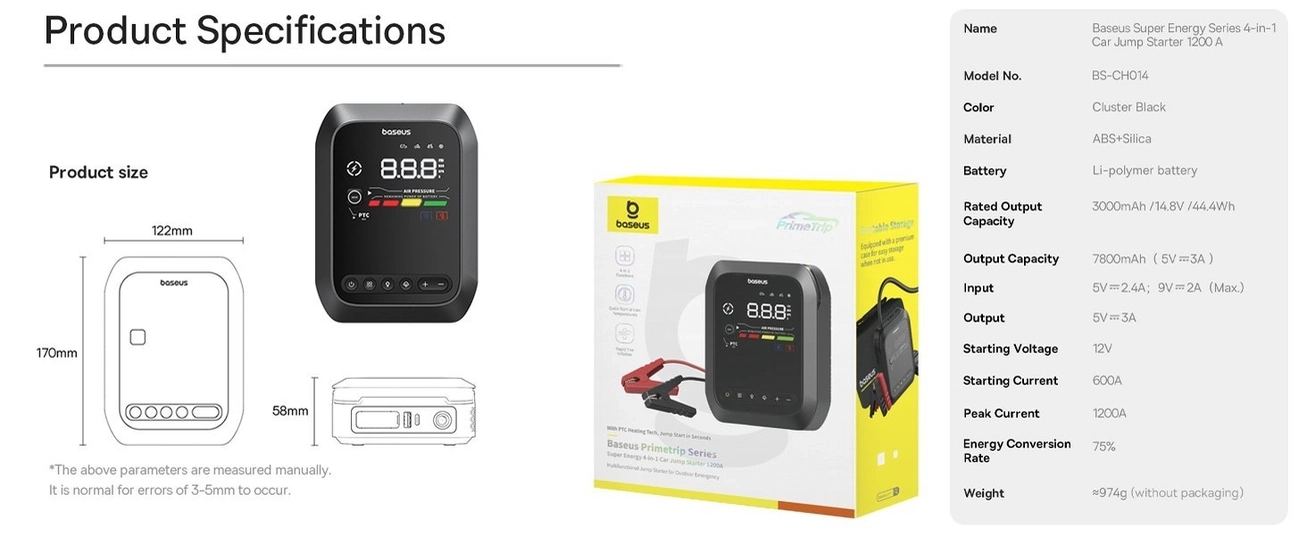 Baseus Primetrip Series Super Energy 4