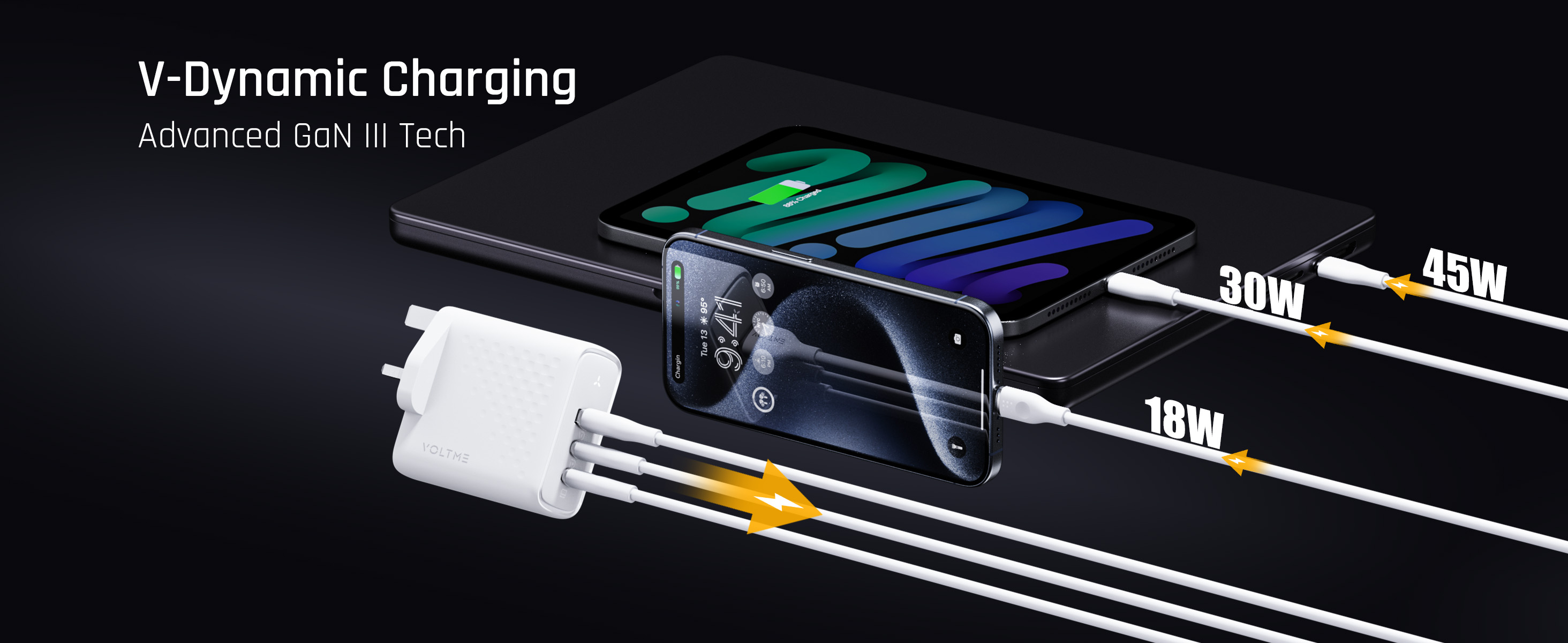 VOLTME Revo 100W GaN III USB