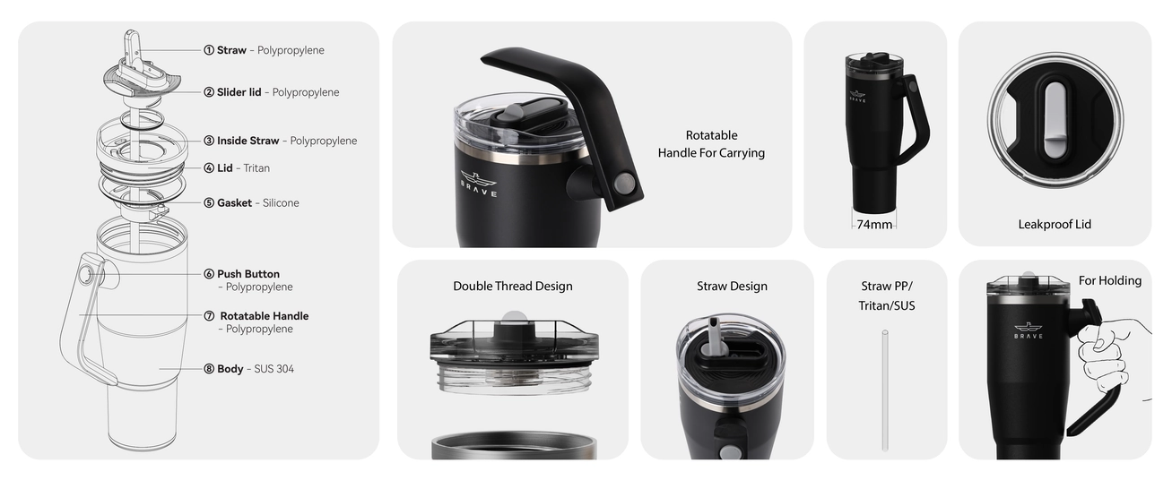Brave Temp Guard Vacuum Insulated Travel Mug – 180° Rotating Handle, 24H Cold &amp; 12H Hot Retention, Leak