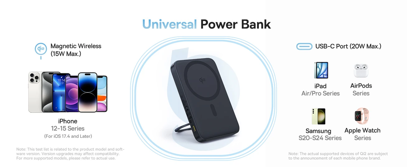 Baseus PicoGo Qi2 Magnetic Power Bank – 5000mAh, 15W Wireless Charging, 20W PD USB